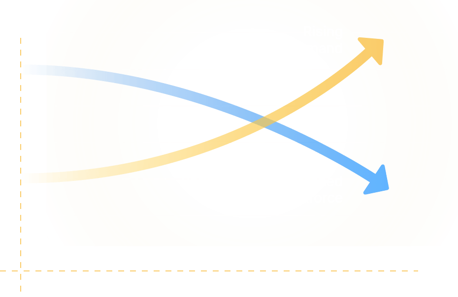 supply-demand